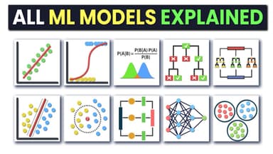All Machine Learning Models Clearly Explained!